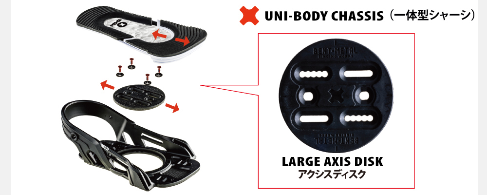 UNI-BODY CHASSIS