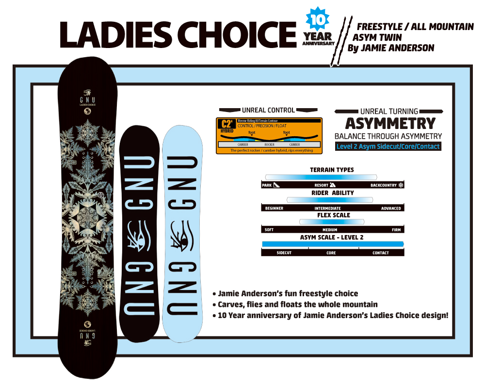 LADIES CHOICE