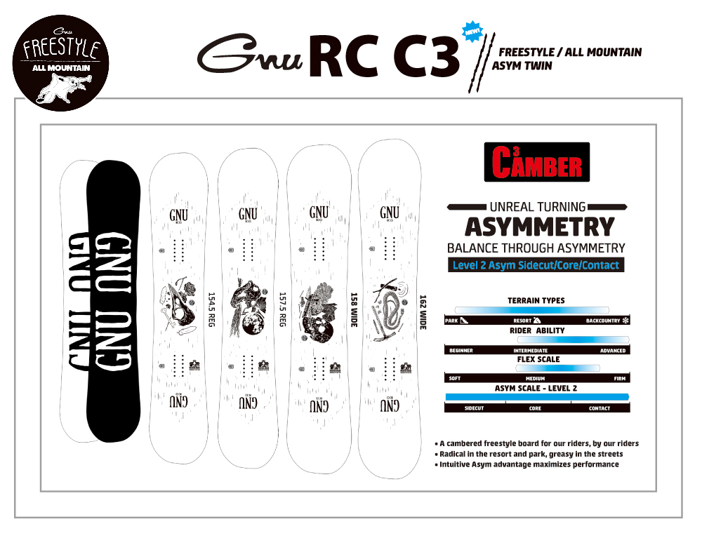 RC C3