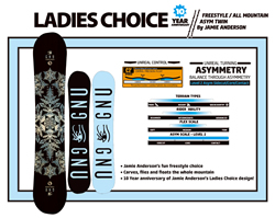 LADIES CHOICE