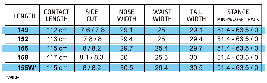 HEADSPACE SPEC