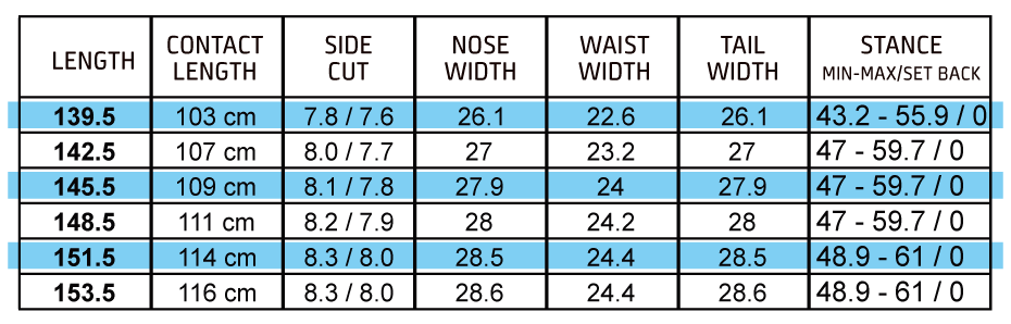 LADIES CHOICE SPEC