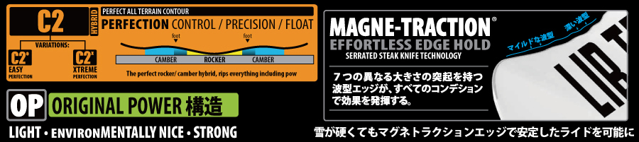 C2 - OP
