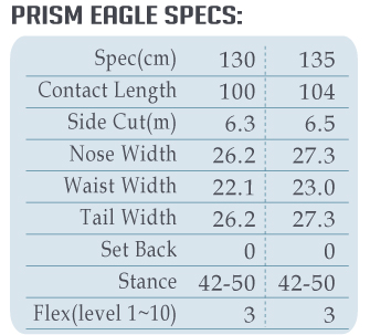 PRISM EAGLE SPEC