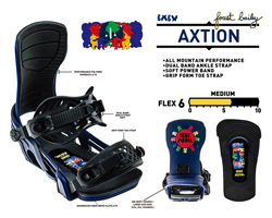 AXION