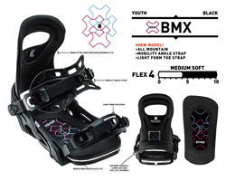 BMX