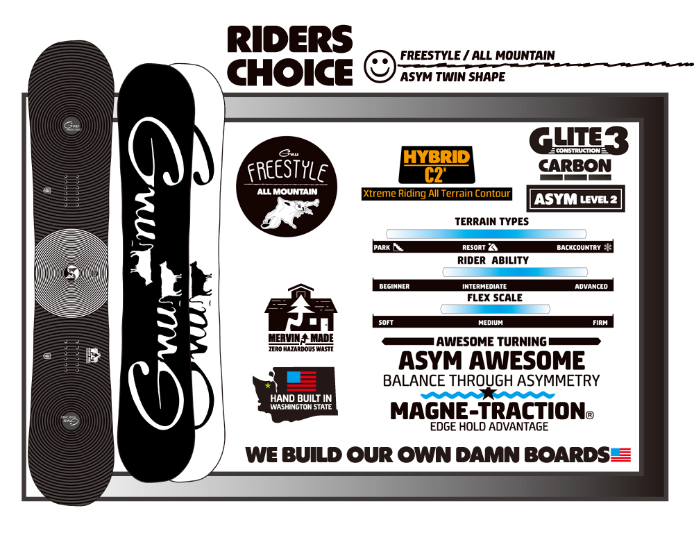 RIDERS CHOICE