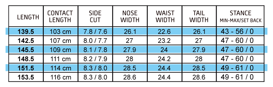 LADIES CHOICE SPEC