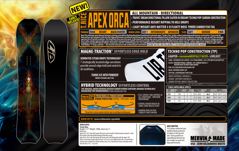T.RICE APEX ORCA