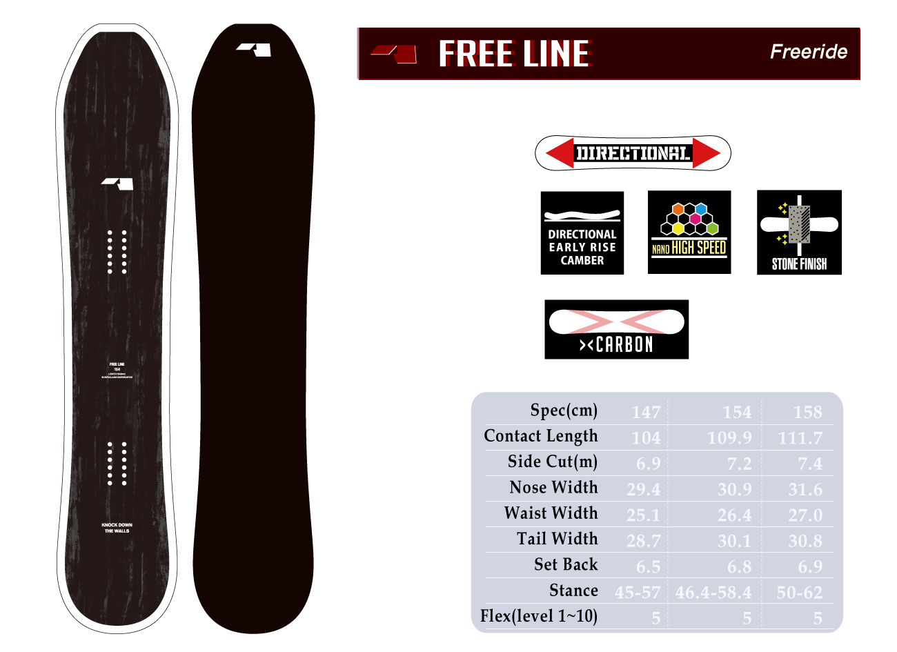 FREE LINE