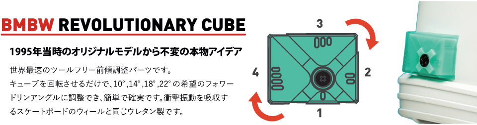CUBE