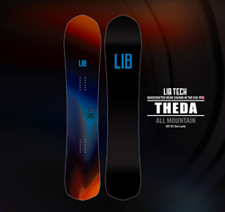 THEDA