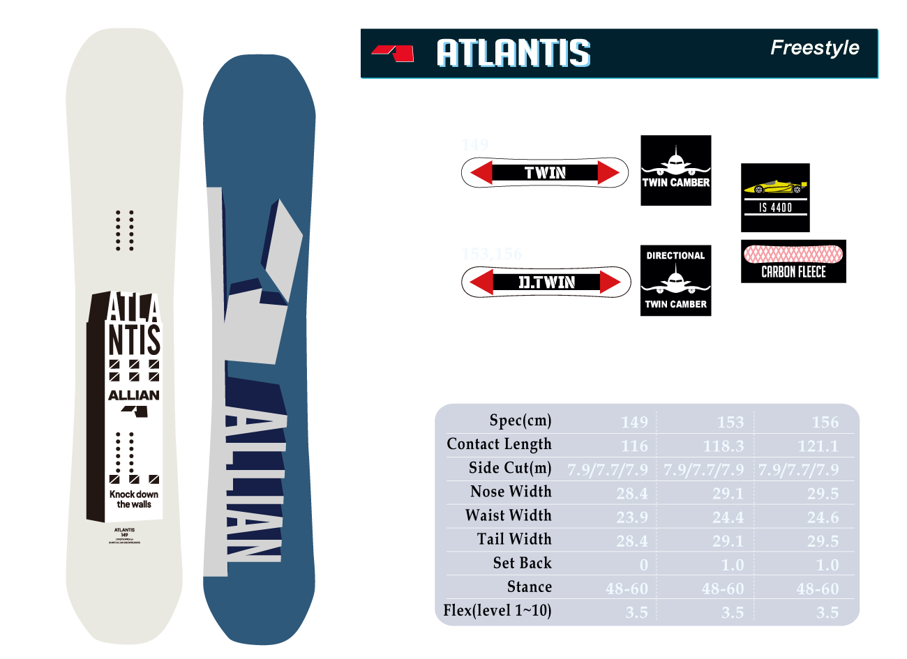ATLANTIS