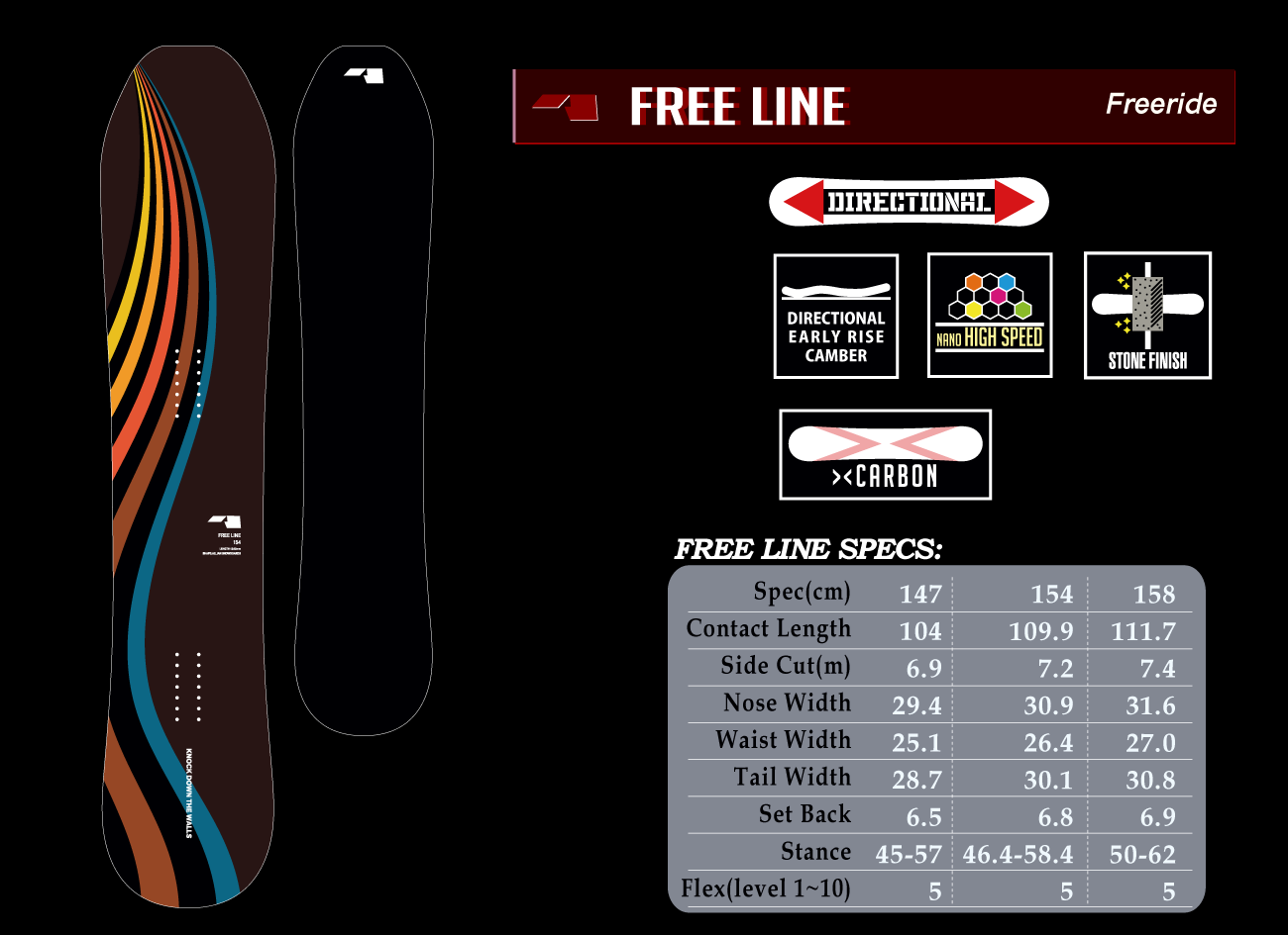 FREE LINE