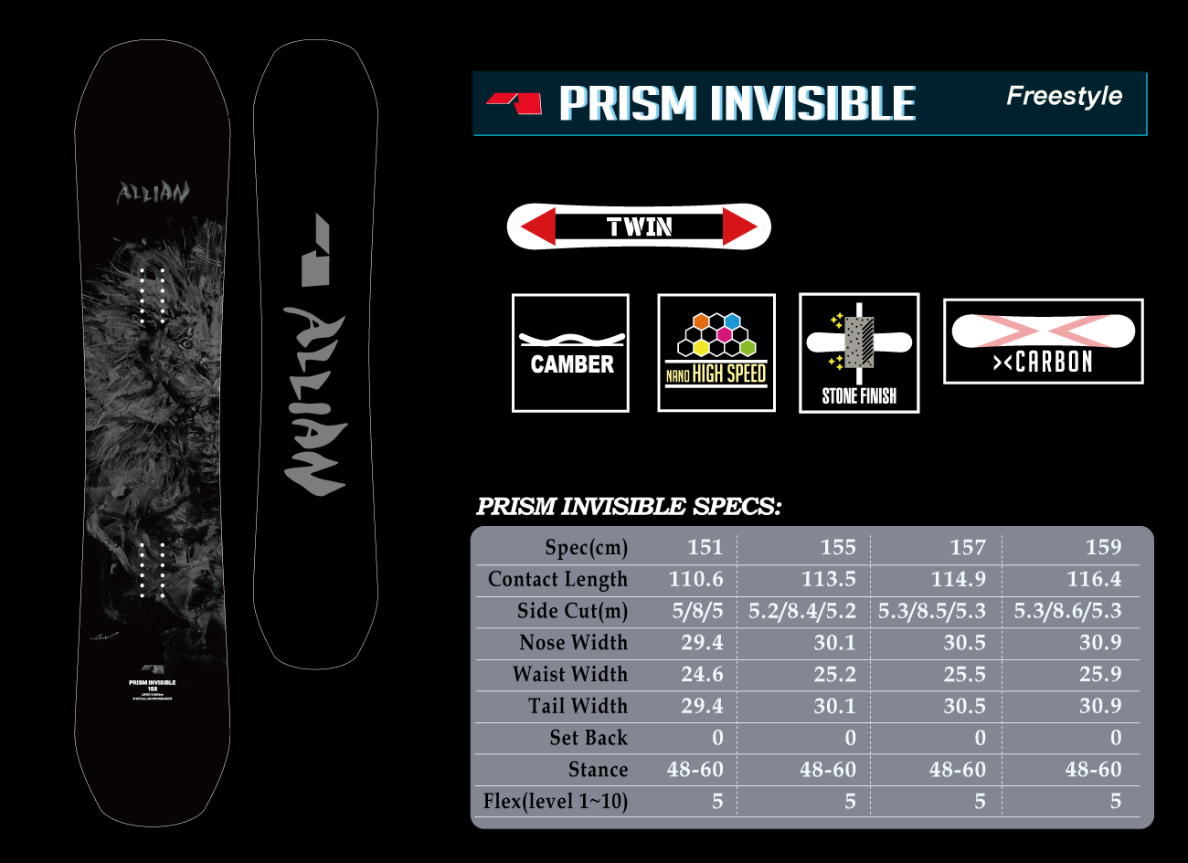 PRISM INVISIBLE