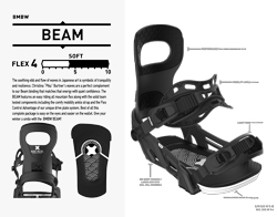 BEAM