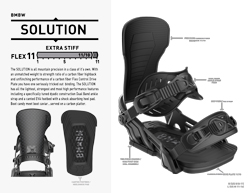 SOLUTION
