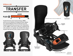 TRANSFER