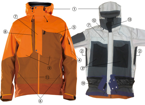 BEAST JACKET
