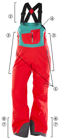 CHARIOT BIB PANT 各部詳細