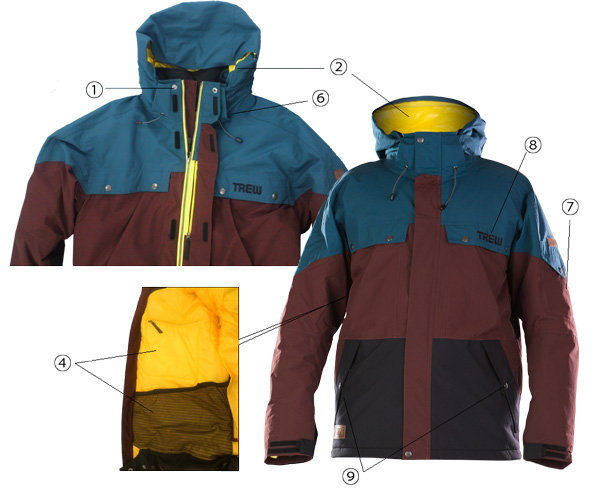 HUNTER JACKET 各部詳細
