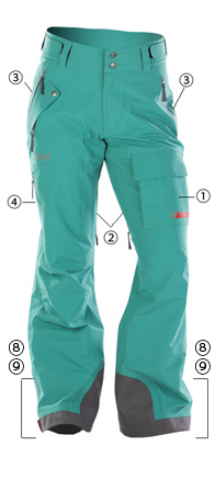 TEMPEST PANT 各部詳細