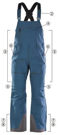 TREWTH BIB PANT 各部詳細