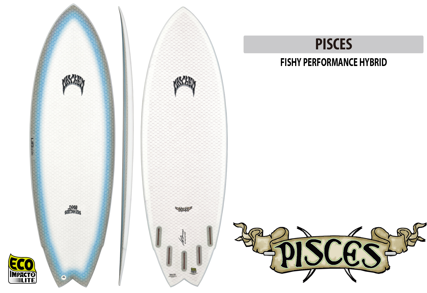 PISCES