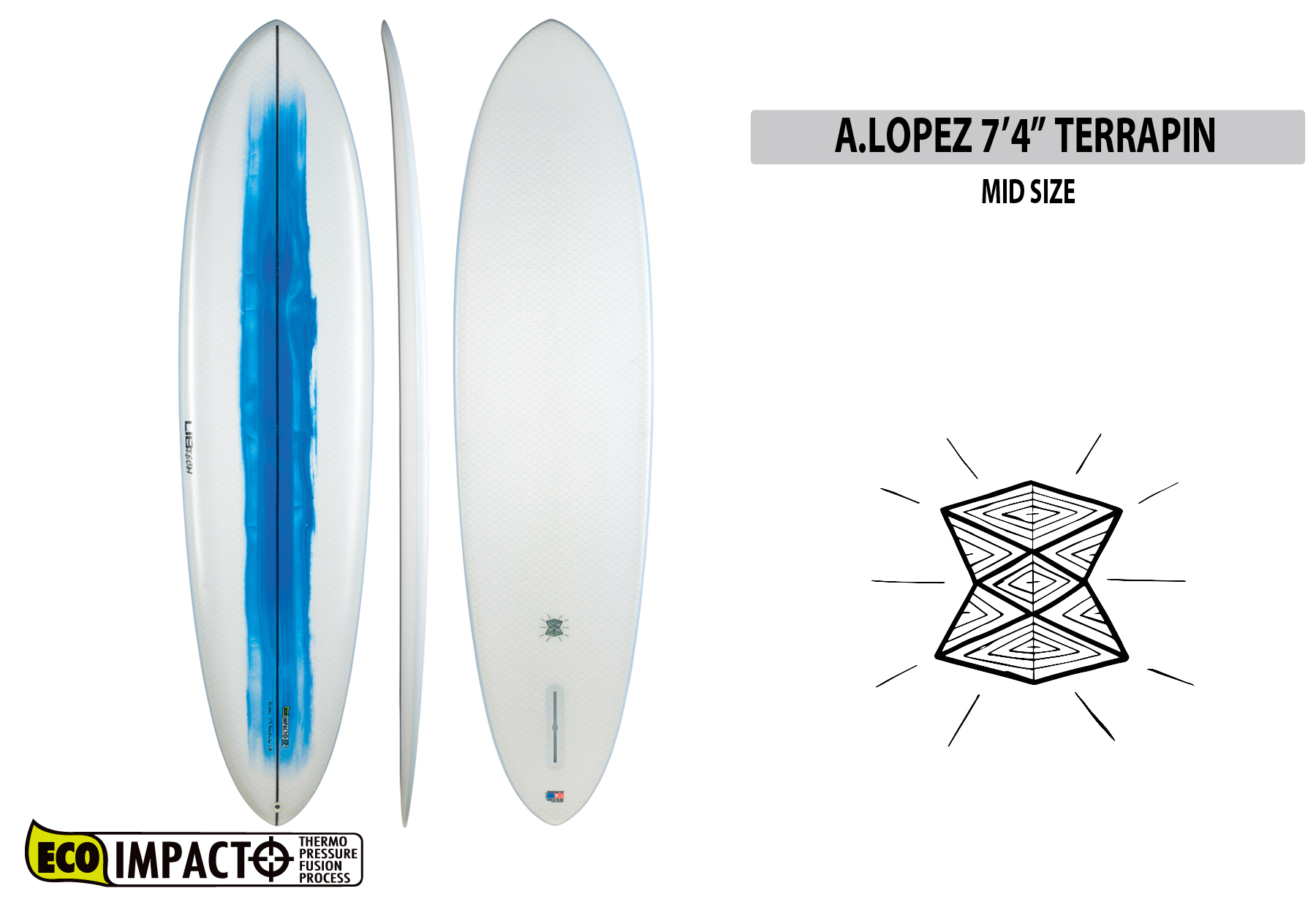 A.LOPEZ 7'4" TERRAPIN