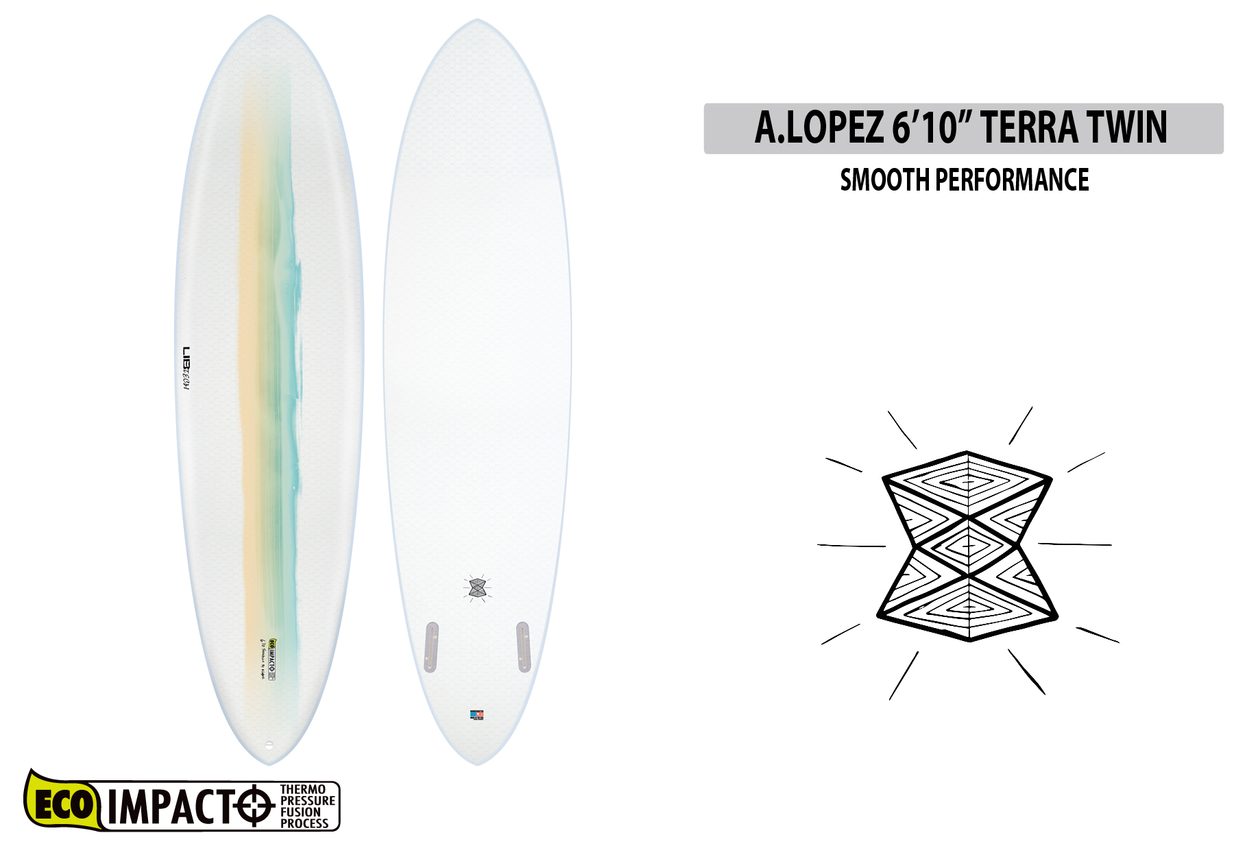 A.LOPEZ 6'10" TERRA TWIN