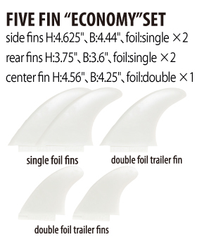 FIVE FIN " ECONOMY " SET