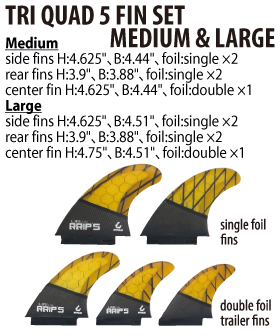 TRI QUAD 5 FIN SET- MEDIUM & LARGE