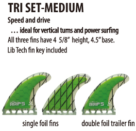 TRI SET - MEDIUM