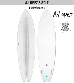 A.LOPEZ 6’8” LT 