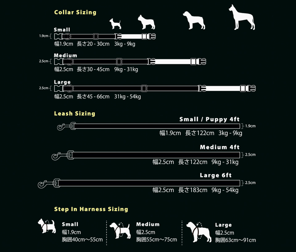 SIZING