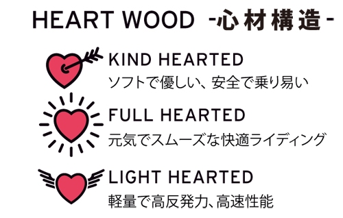HEART WOOD