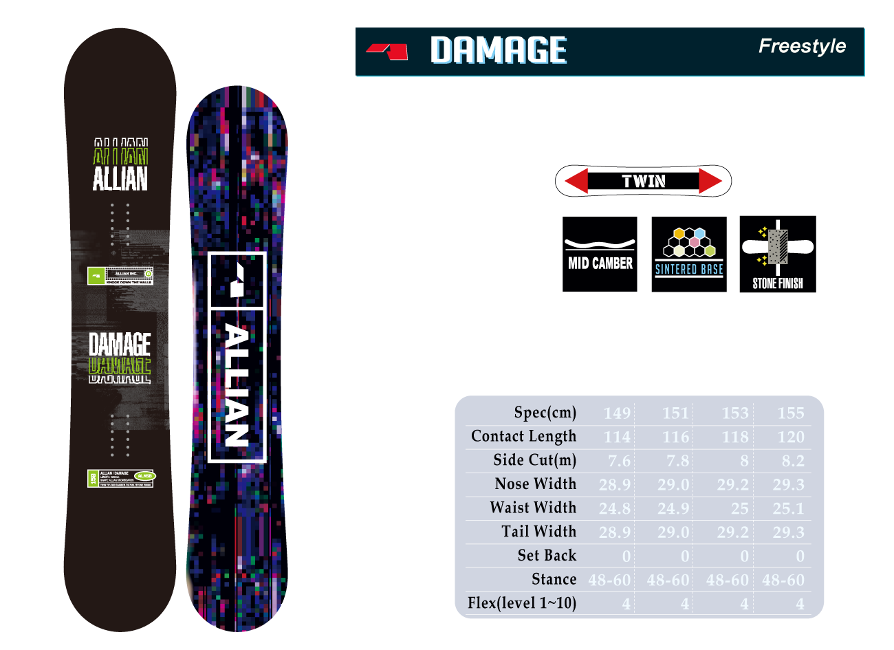 DAMAGE