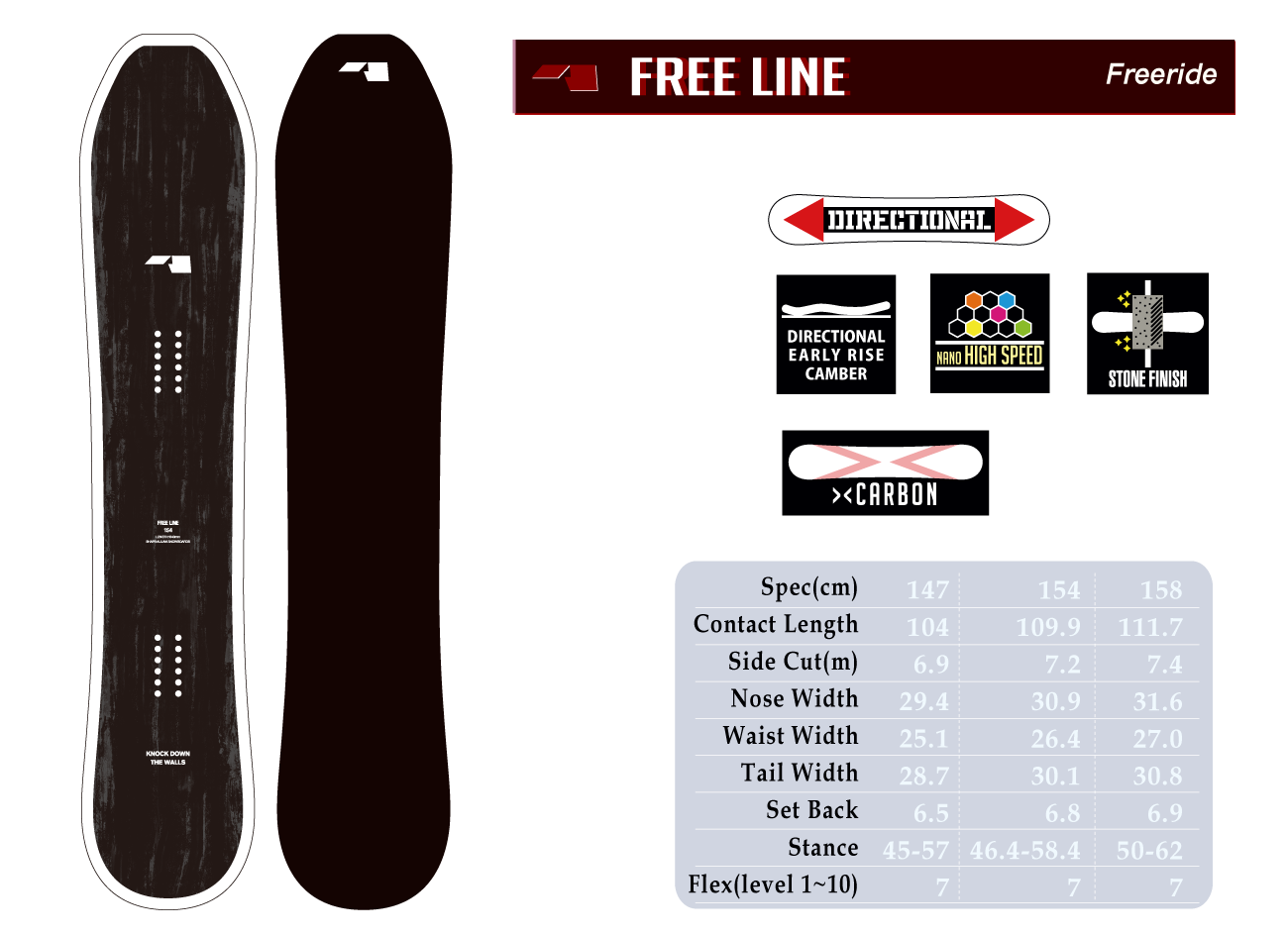 FREE LINE
