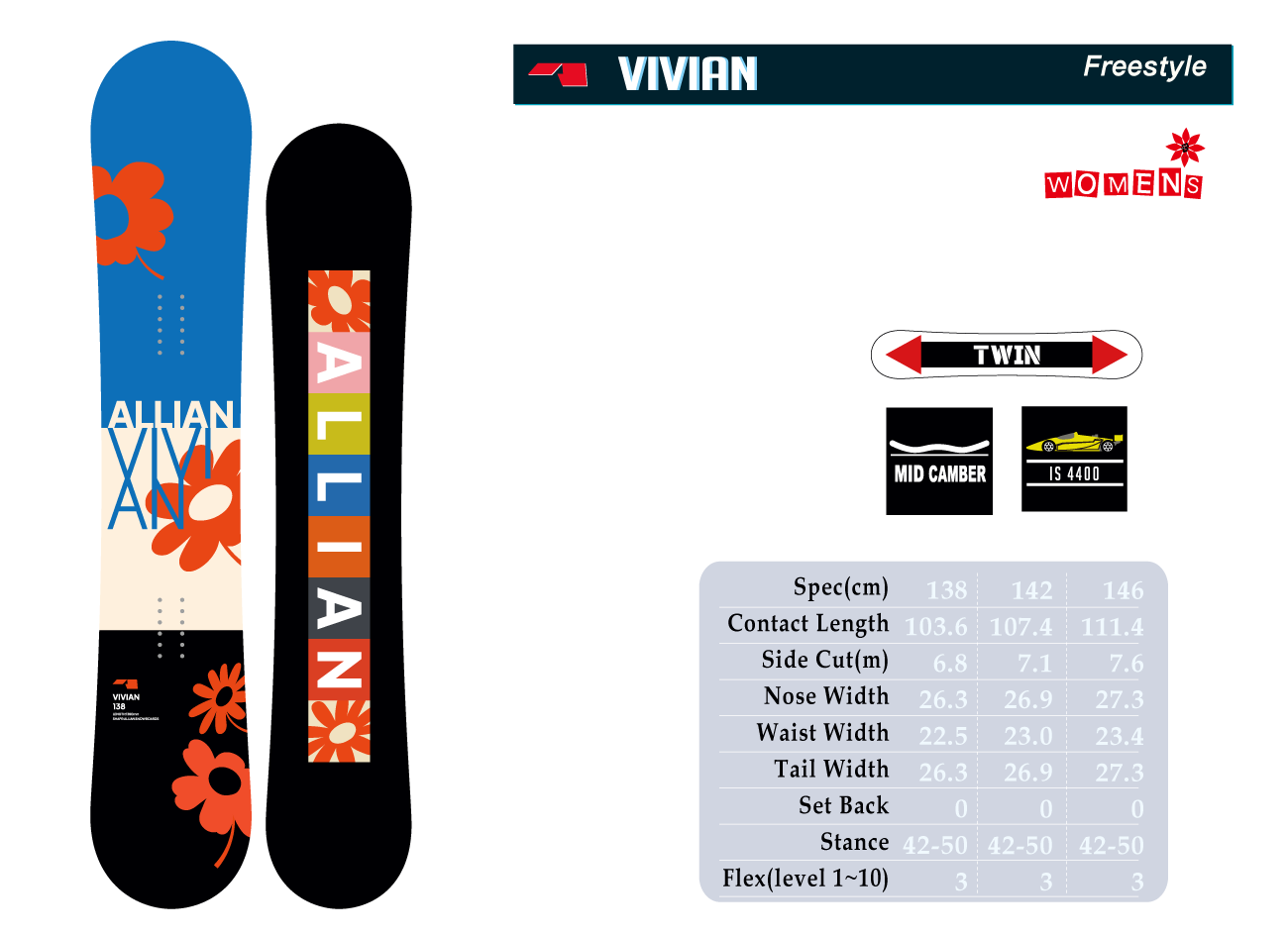 VIVIAN