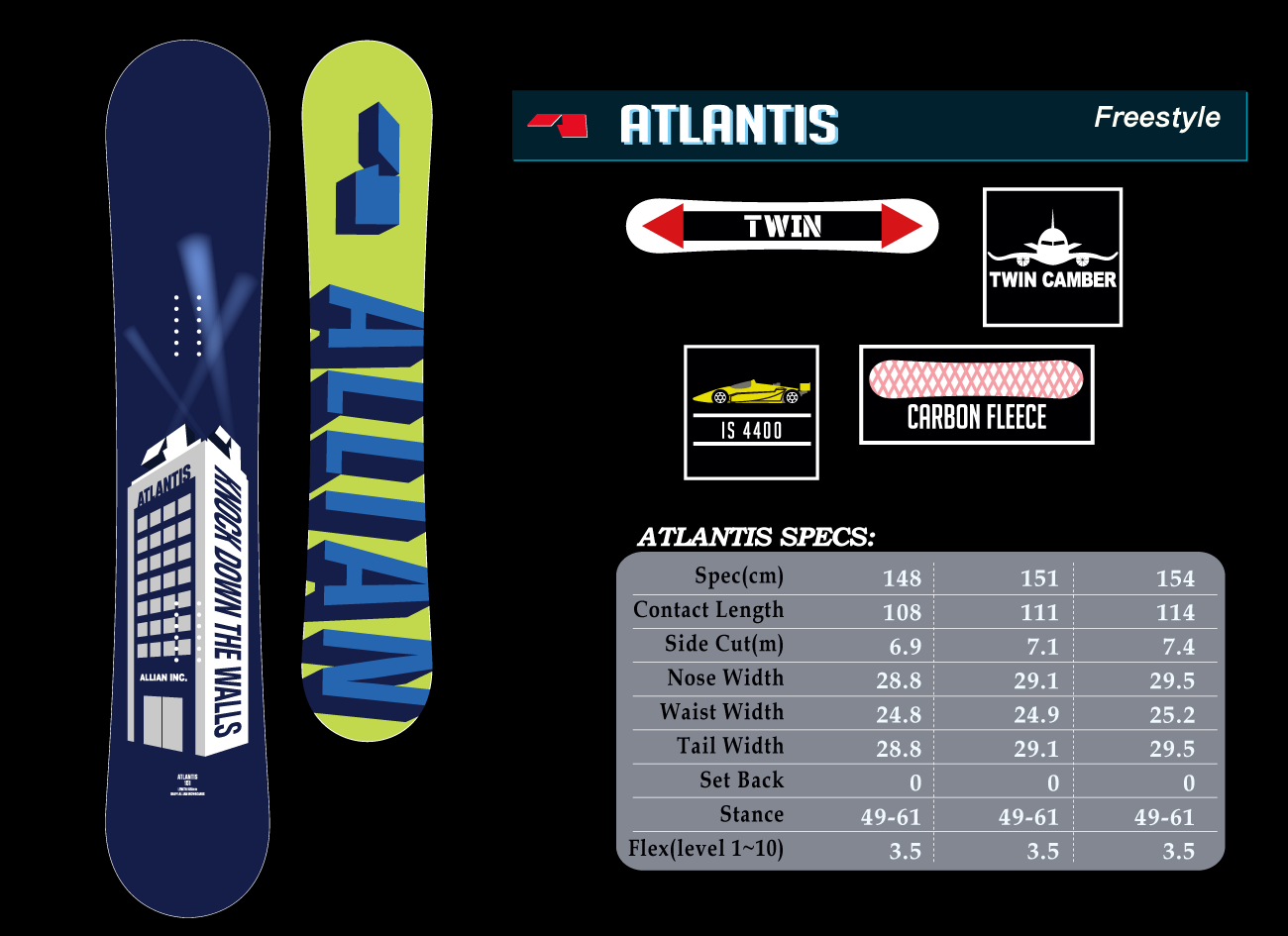 ATLANTIS