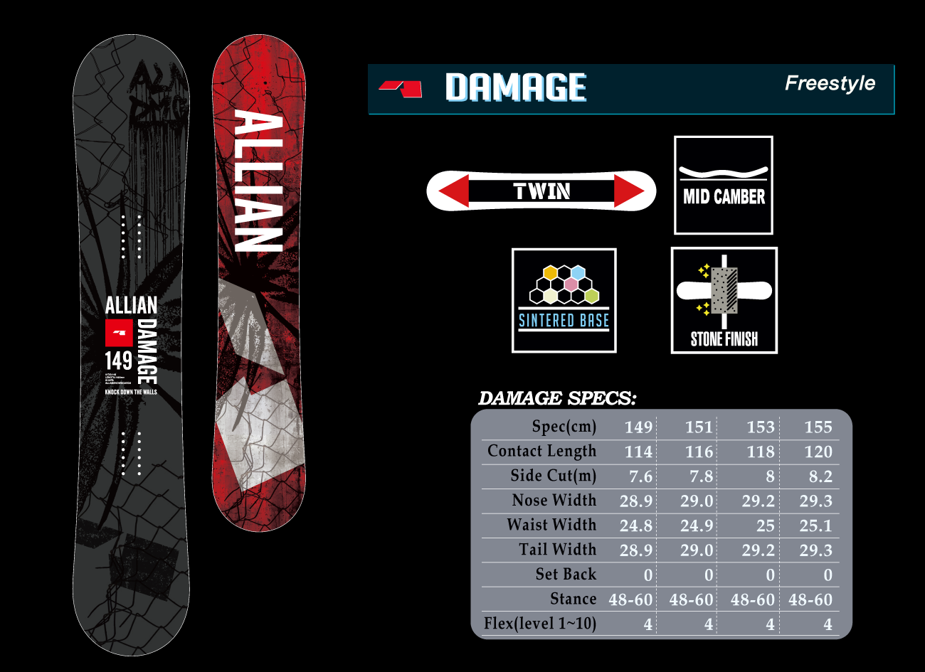 DAMAGE