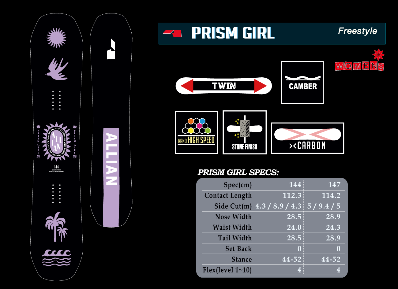 PRISM GIRL _ ALLIAN SNOWBOARDS 26-27