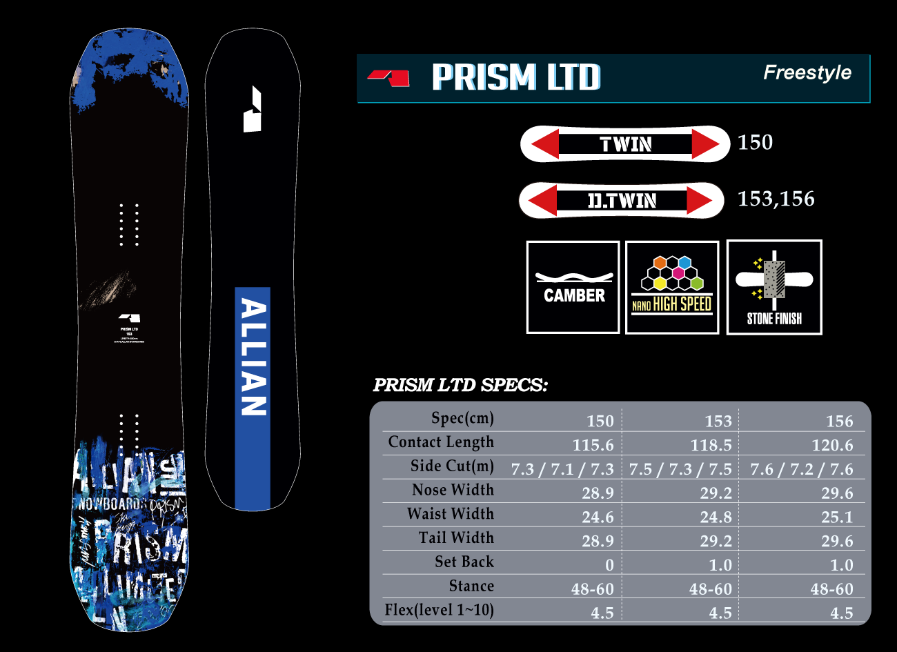 PRISM LTD _ ALLIAN SNOWBOARDS 26-27