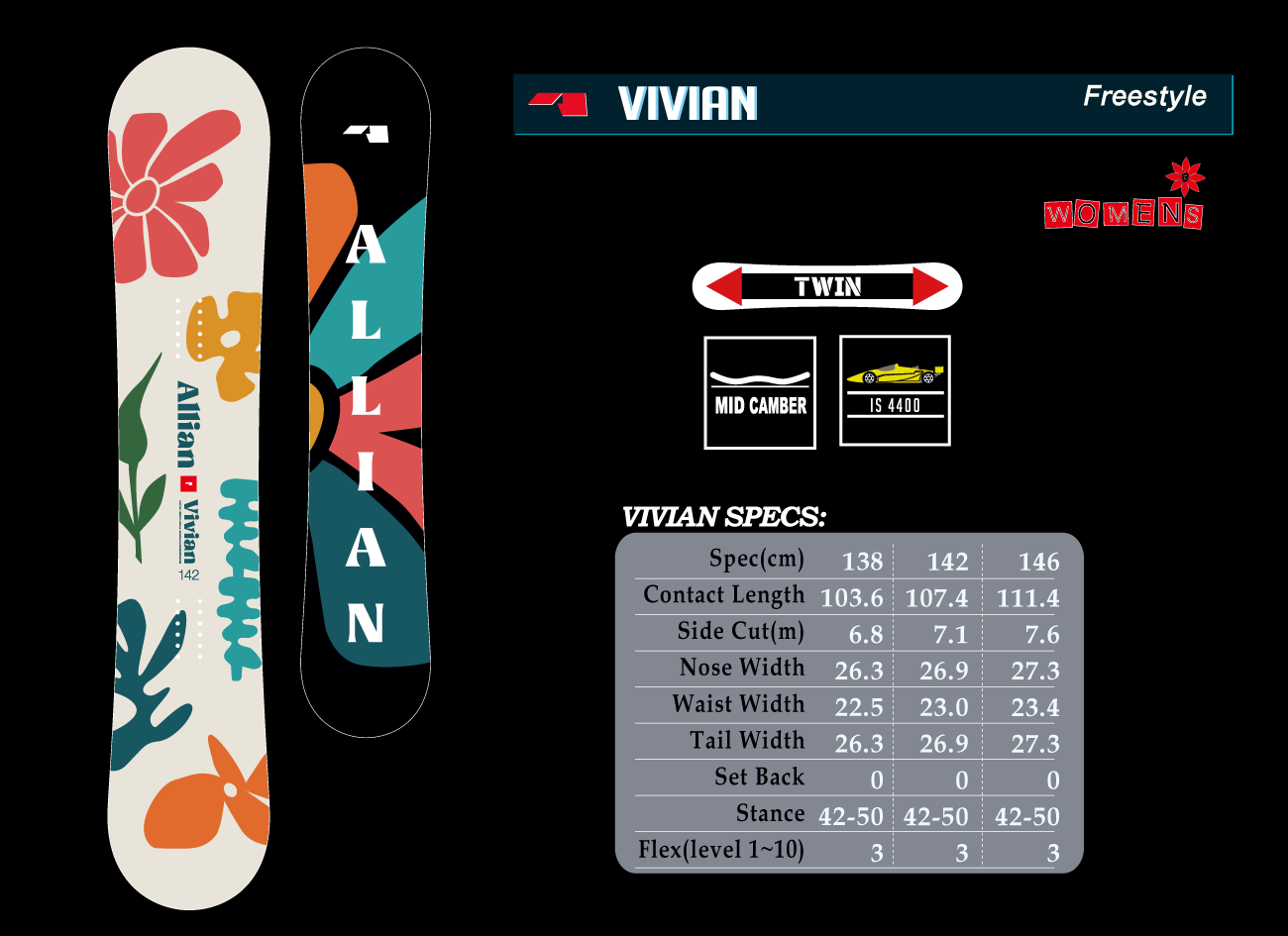 VIVIAN _ ALLIAN SNOWBOARDS 26-27