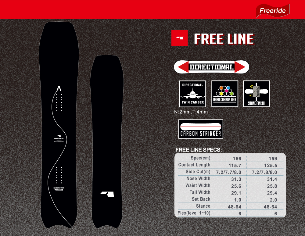 free line