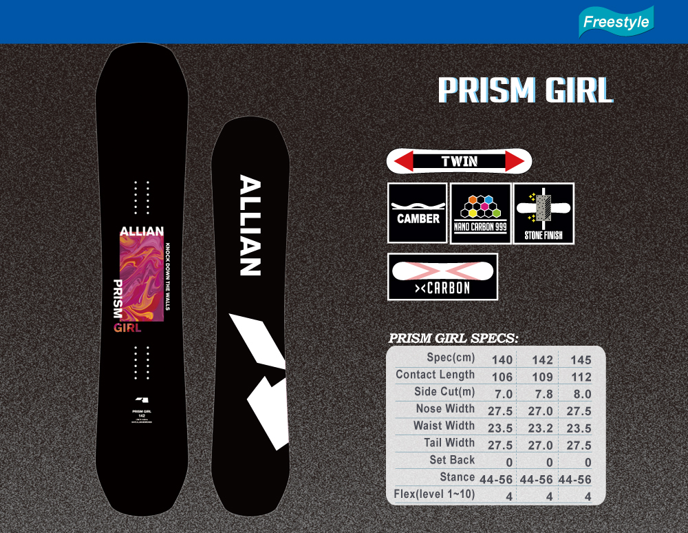 PRISM GIRL