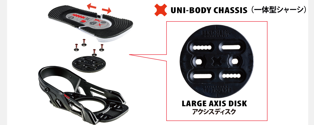 UNI-BODY CHASSIS