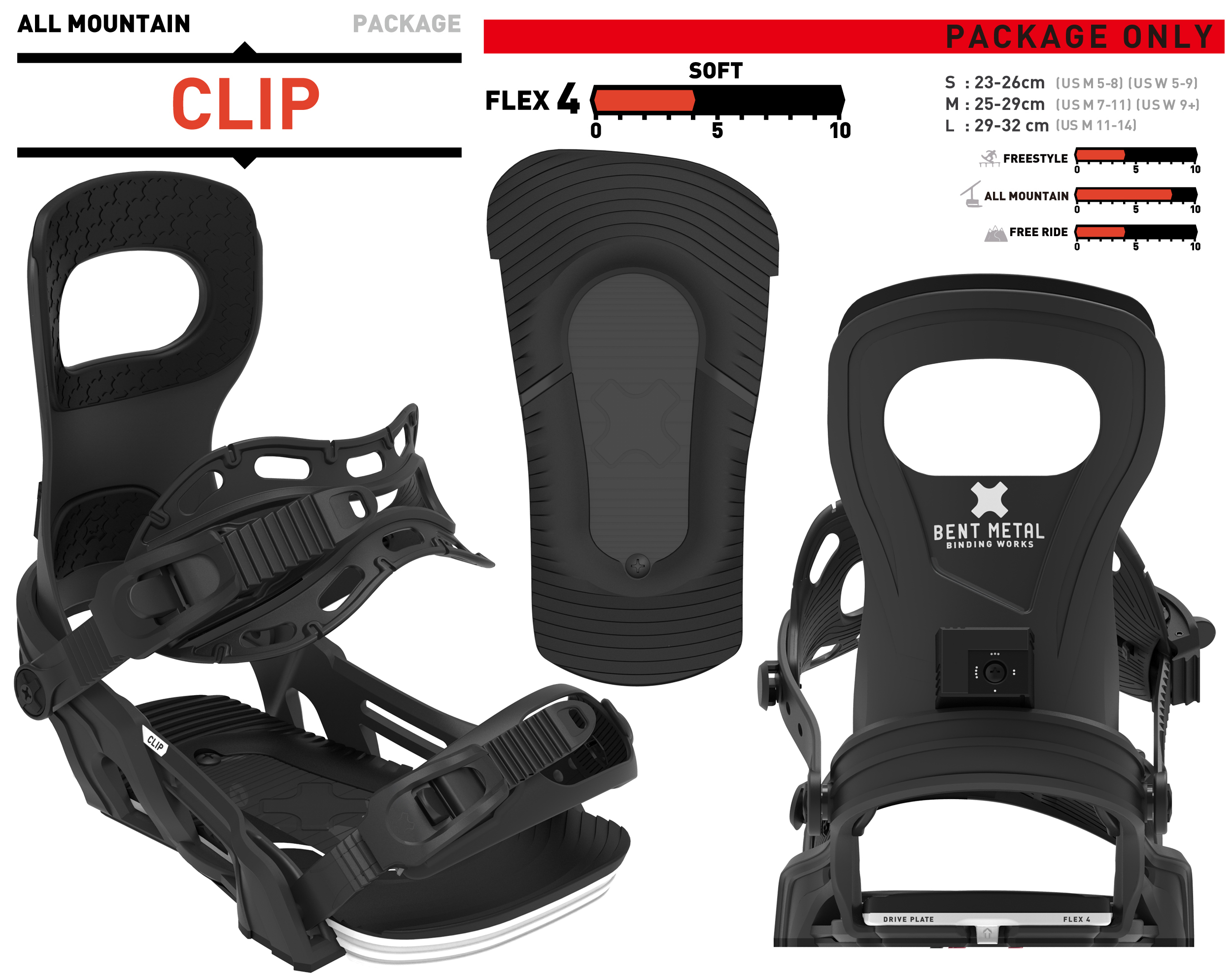 CLIP
