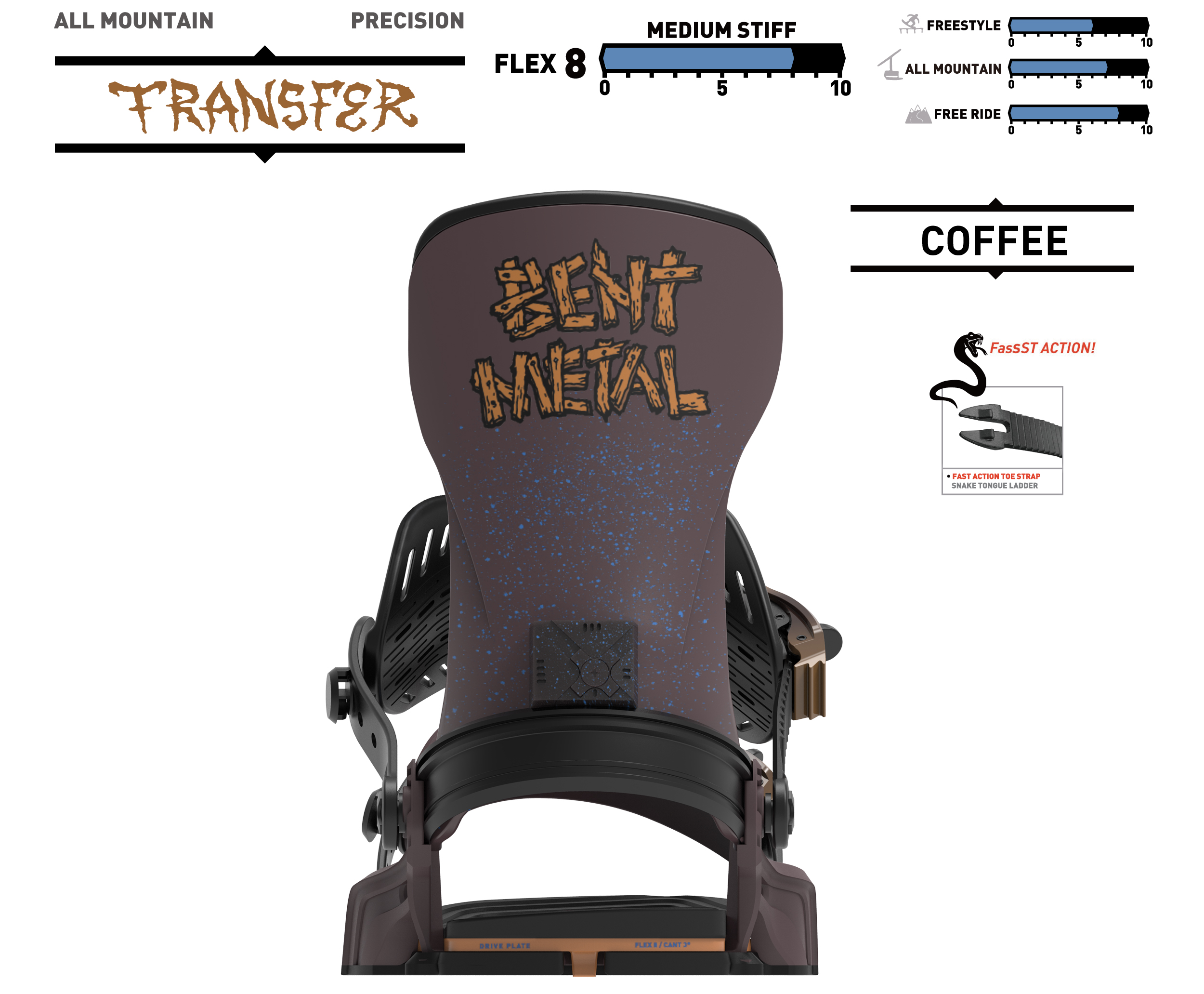TRANSFER | BENTMETAL BINDING 26/27