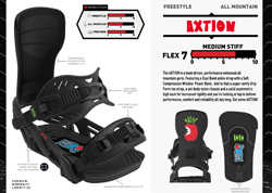 AXION